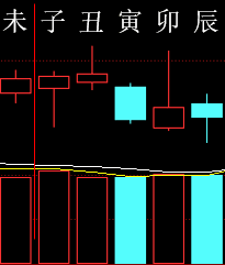 291484 六爻金融 2014.png