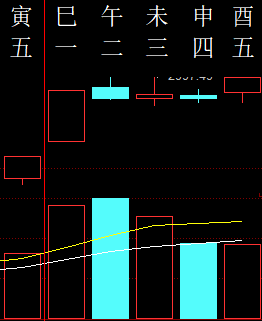G{6WXZ_]SD$AROU_AZI$LBI.png
