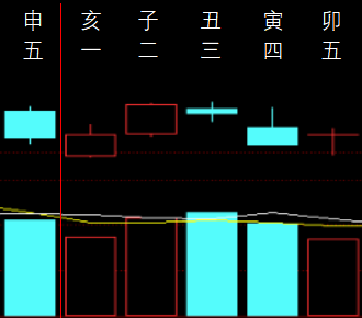 852416 一只可爱的 2016.png