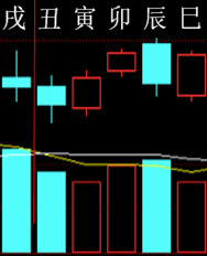 291536 六爻金融 2014.png