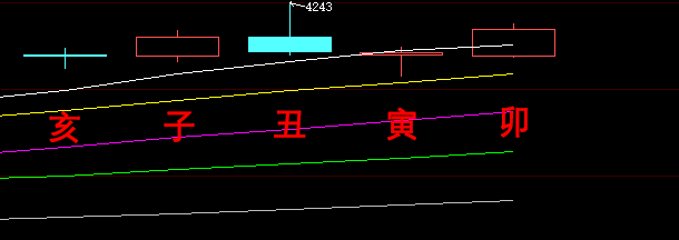 169458 六爻金融 2018.png