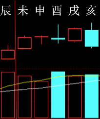 277158 六爻金融 2017.png