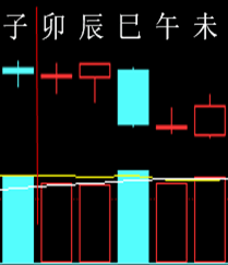 291320 六爻金融 2014.png