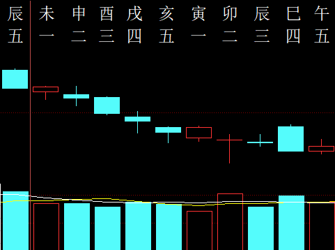 432304六爻金融先生2018.png
